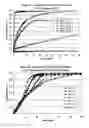 Fig. 09 - DRUG DELIVERY