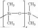 Fig. 08 - Polycarbonate and/or polyurethane polyorganosiloxane compounds