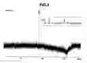 Fig. 04 - Photopolymerizable functional radical-containing organosilicon compound and making method