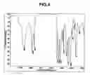 Fig. 05 - Photopolymerizable functional radical-containing organosilicon compound and making method