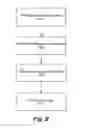 Fig. 09 - Transcranial magnetic stimulation (TMS) methods and apparatus