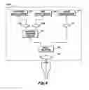 Fig. 10 - Compact fluorescence endoscopy video system