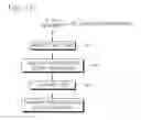 Fig. 19 - AUTO EXAMINATION SYSTEM FOR INTERVERTEBRAL DISCS