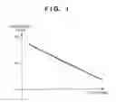 Fig. 02 - Blood pressure measurement device and control method of the same