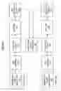 Fig. 02 - Respiratory signal detection and time domain signal processing method and system