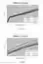 Fig. 09 - Method and system for real time characterization of soft materials and biological tissues based on nonlinear properties