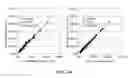 Fig. 09 - Methods and devices for quantitative analysis of bone and cartilage