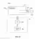 Fig. 48 - Apparatus and methods for self-administration of vaccines and other medicaments