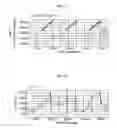 Fig. 07 - Method and apparatus for supplying energy to a medical device