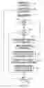 Fig. 07 - System and method for rendering a synthetic perspective display of a designated object or location