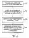 Fig. 06 - System and method for analyzing traffic flow