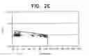 Fig. 07 - Method for detecting the impacts of interfering effects on experimental data