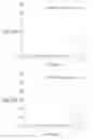 Fig. 45 - Packing properties of particulate compositions