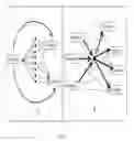 Fig. 08 - Methods, systems and media for simulating contact scenarios