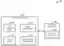 Fig. 01 - PROXYING EXTERNAL DATA AND SERVICES INTO APPLICATIONS AS NATIVE TYPES
