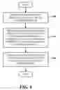 Fig. 07 - PROXYING EXTERNAL DATA AND SERVICES INTO APPLICATIONS AS NATIVE TYPES