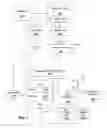 Fig. 02 - Multiple language voice recognition