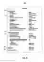 Fig. 07 - Product and processes for managing life instruments