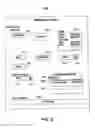 Fig. 09 - Product and processes for managing life instruments