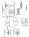 Fig. 02 - Automated Customer Service Matching Methodology