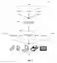Fig. 02 - Method and System for Providing Popular Content