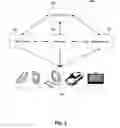 Fig. 03 - Method and System for Providing Popular Content