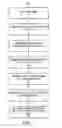 Fig. 02 - INTERNET MARKETING CHANNEL OPTIMIZATION