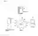Fig. 02 - System for displaying and managing information on webpage using indicator