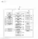 Fig. 03 - System for displaying and managing information on webpage using indicator
