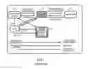 Fig. 02 - AFFILIATE SYSTEM HAVING LINKAGE FUNCTION WITH CLEARING SYSTEM
