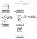Fig. 09 - Price comparison process and system