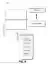 Fig. 07 - Considering selling exemplar-based goods, items, or services