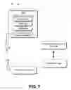 Fig. 08 - Considering selling exemplar-based goods, items, or services