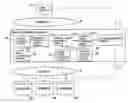 Fig. 01 - SEARCH MEDIATION SYSTEM