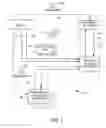 Fig. 02 - RENTAL ARTICLE SERVICING