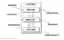 Fig. 01 - Computer-implemented land planning system and method