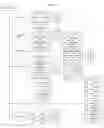 Fig. 71 - Worker and document management system