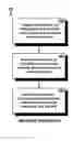 Fig. 01 - System and method for risk management using average expiration times
