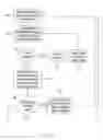 Fig. 03 - Method and system for financial advising