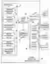 Fig. 01 - SYSTEM AND METHOD FOR DISTRIBUTING EARNINGS