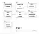 Fig. 02 - Computerized analysis of genetic profiles via internet portals