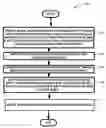 Fig. 01 - EXTRACTING STRUCTURED DATA FROM WEB FORUMS