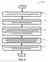 Fig. 07 - EXTRACTING STRUCTURED DATA FROM WEB FORUMS
