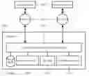 Fig. 01 - METHODS AND SYSTEMS FOR MANAGEMENT OF DATA