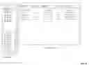 Fig. 03 - METHODS AND SYSTEMS FOR MANAGEMENT OF DATA