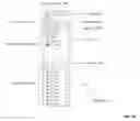 Fig. 05 - METHODS AND SYSTEMS FOR MANAGEMENT OF DATA