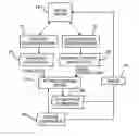 Fig. 01 - ALARM DEFINING DEVICE AND ALARM DEFINING METHOD