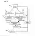 Fig. 02 - ALARM DEFINING DEVICE AND ALARM DEFINING METHOD