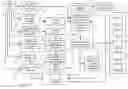 Fig. 01 - SYSTEM AND METHOD FOR BUILDING A DATA WAREHOUSE