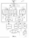 Fig. 02 - SYSTEM AND METHOD FOR BUILDING A DATA WAREHOUSE